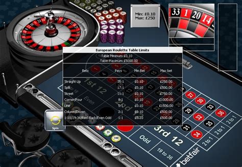 minimum bet for roulette - maximum roulette bet in vegas.